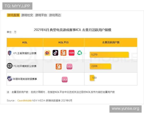 永利官网旗舰店多渠道支持多平台支付确保玩家购物流程便捷顺畅无忧