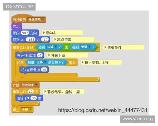 永利澳门官网平台新手攻略指南帮助初学者快速掌握游戏技巧