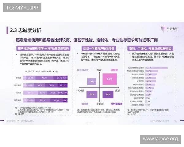 永利集团棋牌室怎么样,客服服务质量与用户满意度调查报告