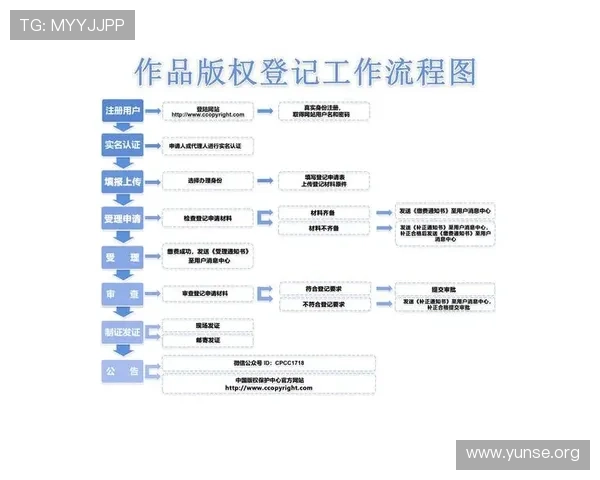 全面解析天下现金网登录入口,提供最新安全登录指南与操作技巧