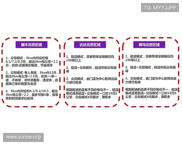 凯旋门官网直营购票流程详解：操作步骤与注意事项