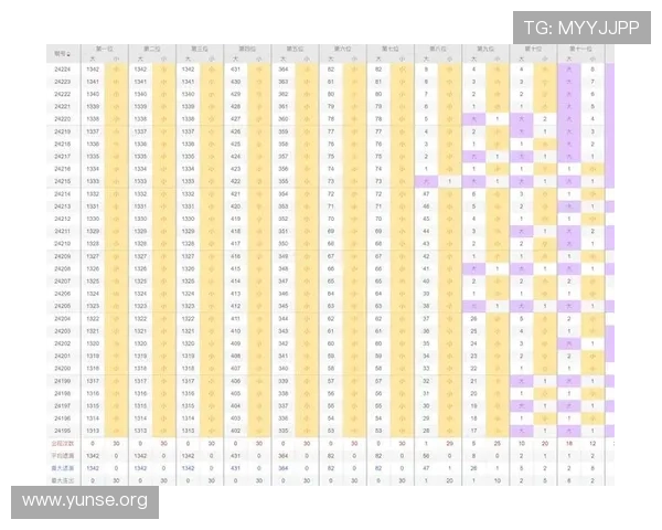 摩卡角子机娱乐场高额回报策略分享帮助玩家提升中奖几率